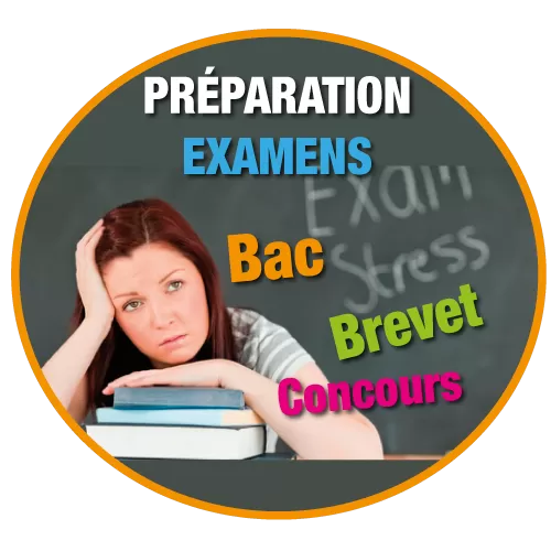 préparation mentale et émotionnelle aux examen , accompagnement en sophrologie