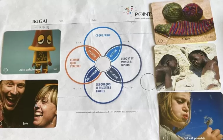 Trouver son ikigaï , un double outil pour retrouver son équilibre