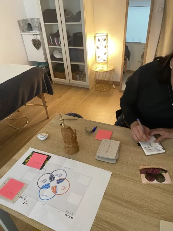 ikigaÏ et photolangage